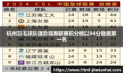 金年会官方网站