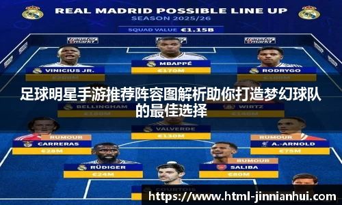 足球明星手游推荐阵容图解析助你打造梦幻球队的最佳选择